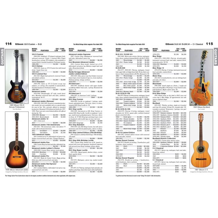 The Official Vintage Guitar Price Guide 2026 Wholesale Price 6 Pack