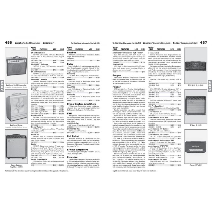 The Official Vintage Guitar Price Guide 2026